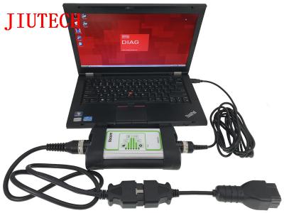 China Renault Truck Diagnostic Scanner with T420 full Set Renault ng10 heavy duty Truck Diagnostic tool 14 pin Renault Cable for sale