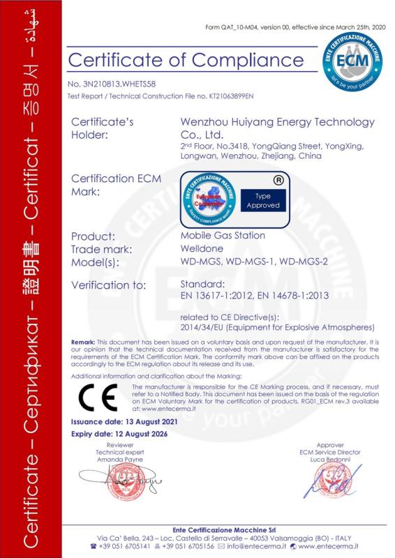 CE - Wenzhou Huiyang Energy Technology Co., Ltd.