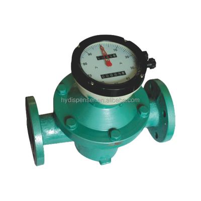 China WDLC Series Oval Speed ​​Meter HY for sale