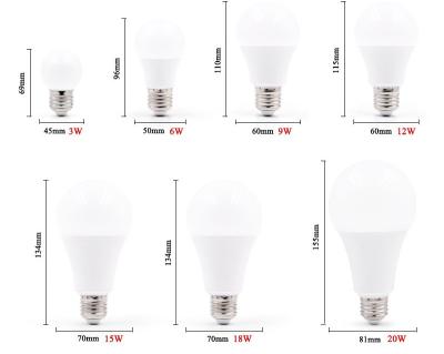 China Residential LED Light Bulb AC220V-240V 3W 6W 9W 12W Low Intenstiy E27 E14 Natural Lighting Equal Energy Saving Bulb for sale