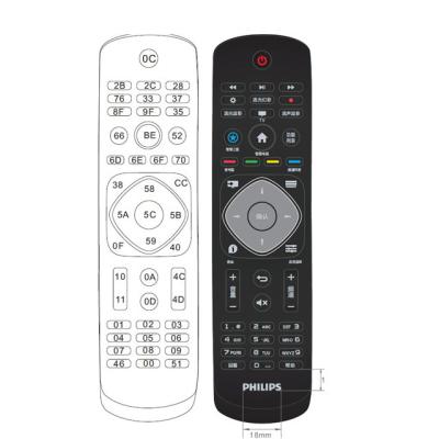 China Simple service replacement remote control for philip TV for sale