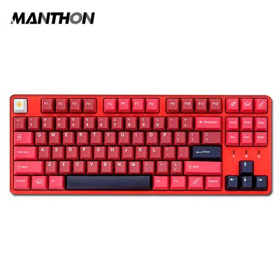 China Computer Keyboard 129 Keycaps GMK Ham Keycaps Cherry Profile Custom Keycaps for Cherry Mx Machanical Keyboard Sublimation Customized Keycap for sale