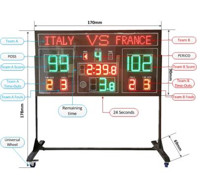 China 9101 electronic basketball scoreboard led basketball scoreboard with wireless high volume buzzer, 24 second/shot clocks SC-9101 for sale