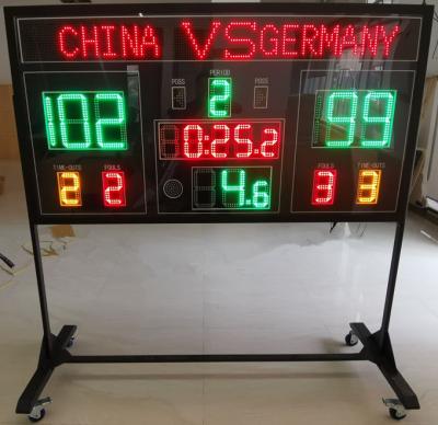 China Gametime Electronic Scoreboard Basketball Score Screen /Wall Mounted Scoreboard With High Volume Buzzer, Team Foul Counter for sale