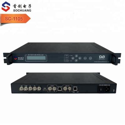 China DVB Point to Point Headend SDI hd IP Video P2P Encoder Decoder (HD-MI+SDI+YPbPr+CVBS/AUDIO in, ASI+IP) for sale