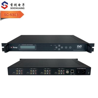 China DVB Headend / IPTV headend SC-2135 IPTV converter RF to IP gateway with DVB-S/S2 RF to 64 SPTS for sale