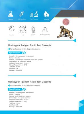 中国 セリウムの抗原急速なテスト カセットMonkeypoxワクチン接種Pcr急速なテストMonkeypoxのキット 販売のため