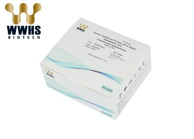 China HE4 PCR Toegelaten Uitrustingenwwhs FIA Rapid Quantitative Test Kit OEM in real time Te koop