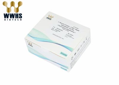 China Van de Testkit inflammation van WWHS CRP de Snelle Diagnostische test in vitro Te koop