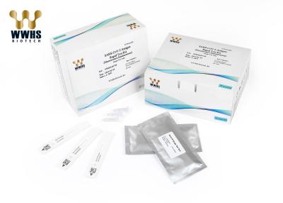 China WWHS Cov-19 AG schneller Test-Kassetten-/Kit FIAs POCT Proben-Fluoreszenz Immunoassay zu verkaufen