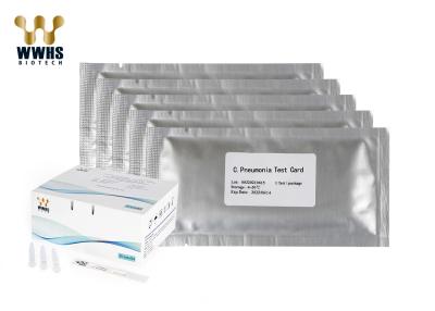 China C.Pneumonia Immunoassay Systeemivd Snelle Test Kit IFA en Colloïdale Gouden Kenmerkende WWHS-Reagenscassette Te koop