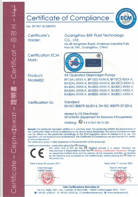 CE - Guangzhou Bsk Fluid Equipment Technologies Ltd.