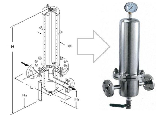 Verifizierter China-Lieferant - BOCIN FILTRATION TECH CO., LTD