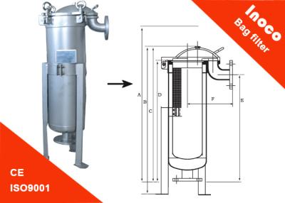 China Filtro bajo industrial del bolsillo del cárter del filtro de bolso de la precisión de BOCIN para el tratamiento de aguas en venta