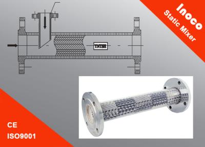China BOCIN SK leiten Edelstahl-statischen Inline-Mischer für das mischende/Flüssigkeits-mischendes Flüssigkeits-Mischen Gas durch Rohre zu verkaufen