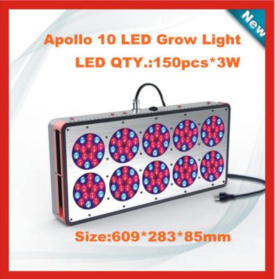 China 400W Tomato growing light Fruiting LED grow lighting for Indoor Grow Room for sale