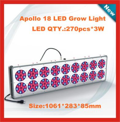 China 600W Greenhouse Cidly LED Light 6 band Color Modudle Design LED Grow Light 18 CE Rohs for sale