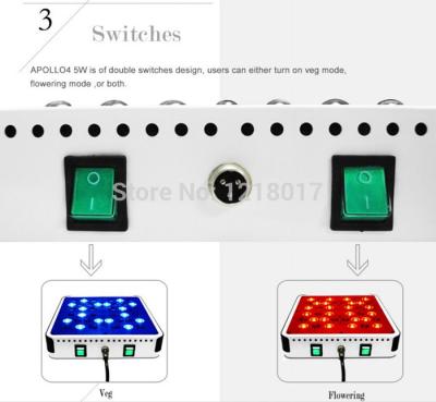 China grow lights item type and changeable emitting color led grow light 200w for medical plants for sale