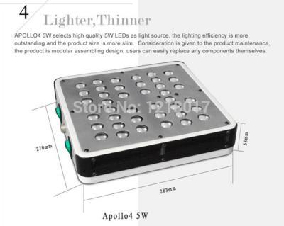 China 2018 best seller 5w chip Apollo 4 Led Grow Lights For Best Flowering for sale