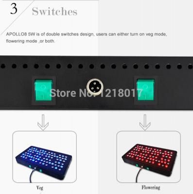 China 2018 US hot sale 800w double spectrum CIDLY LED 1605 LED grow light for MJ& greenhouse cul for sale