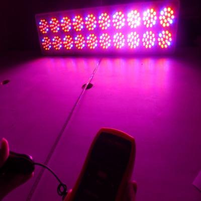 China led grow light full spectrum,High power FHT Apollo 20 LED grow Light for sale