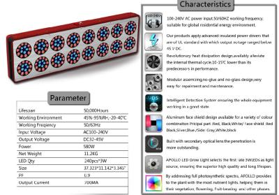 China 2018 module disign 580w 240*3w CIDLY LED16 spectrum LED grow light LED panel for tomato for sale