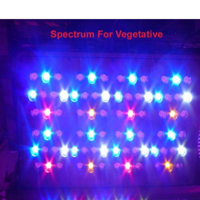 China High Lumen Apollo 8 400W LED Grow Light Red /Blue= 8:1 Best for Flower Blooming Stages Fac for sale