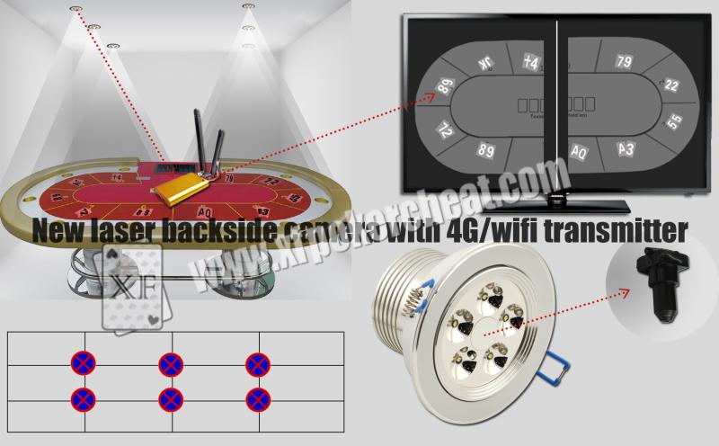 Verifizierter China-Lieferant - China XF Poker Cheat Co ., Ltd.