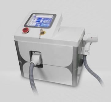 Verified China supplier - Beijing Huasheng(ipllaser4skincare) Technology Development Co., Ltd