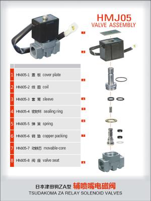 China Main ValvesTsudakoma WORK AX tsudakoma work ax solenoid solenoid valves for loom and textile weaving machine for sale