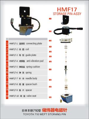 China Loom Toyota 710 Weft Storage Pin For Loom And Textile Weaving Machine for sale