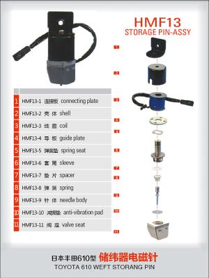 China ELECTROMAGNETIC Loom VALVES FOR TSUDAKOMA LOMBER and TEXTILE WORK AX 9100 WEAVING MACHINE for sale