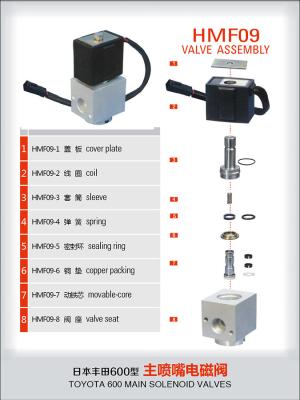 China Loom TSUDAKOMA ZAX-L REFUND ELECTROMAGNETIC VALVES FOR LOMBER and TEXTILE WEAVING MACHINE for sale