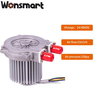 China Soplador de aire industrial de alta presión de 24VDC con motor sin cepillos de tres fases en venta