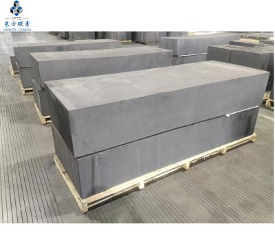 Chine 1600*800*350 Bloc de graphite de haute pureté avec une expansion thermique inférieure à vendre