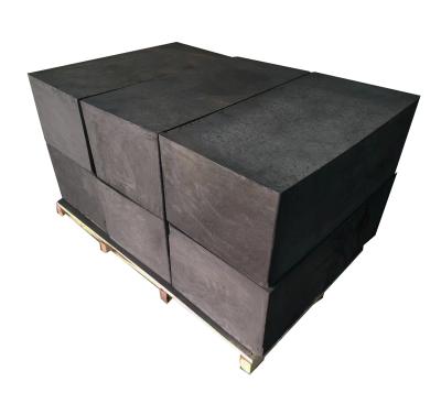 China Graphite Blocks With Excellent Thermal Conductivity For Exothermic Welding Molds for sale