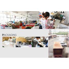 Verified China supplier - Quanzhou Wuzhou Minstarbags Co., Ltd.