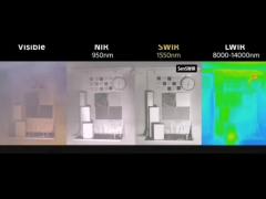 Visible light, near infrared, short wave infrared and long wave infrared smoke penetration effect.