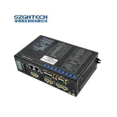 China New Product Brushless Servo Motor Driver AC Servo Drive System GH-SD2023 for sale