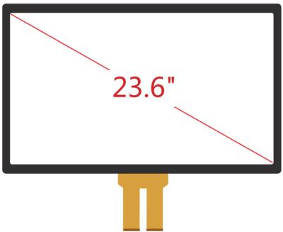 중국 관례 23.6