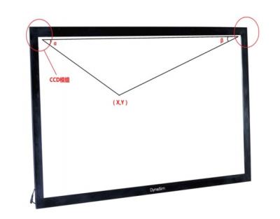 중국 Cmos 사진기 운전사를 가진 Windows 7 인조 인간 광고 터치스크린 46