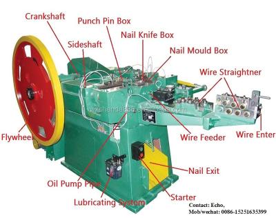 China Construction worksÂ   Good Price SD-400 SD-600 SD-1000 Nail Polish Machine Drum For Polishing Nails for sale