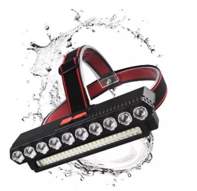 China Miner Lamp New Head Lamp Torch Led Head Lamps Portable Headlamp for sale