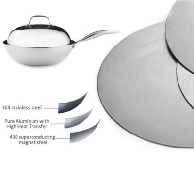 China Cookware triply all plated circle for cookware for sale