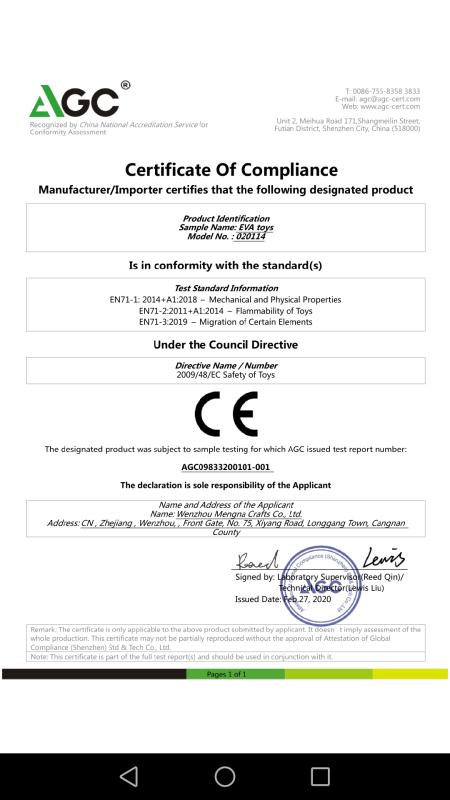 CE - Wenzhou Mengna Crafts Co., Ltd.