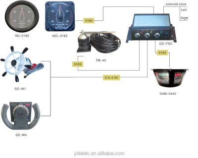 China Marine Hydraulic Steering Complementary Steering System for sale