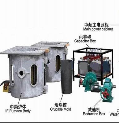 China D.C.A. Melting Furnace Iron Smelting Furnace Produce Iron Billets for sale