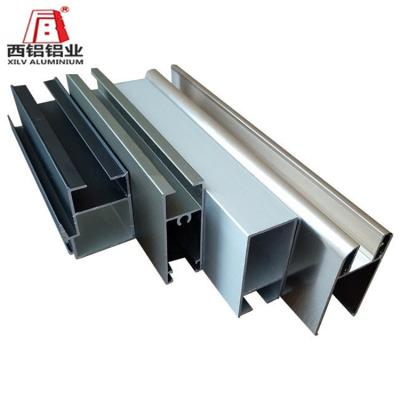 China door & Window imported aluminum profiles from china for sale