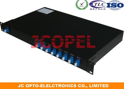 China 16 channel Dense Wavelength Division Multiplexing OADM Adds Drops Module 1U Rack Mount for sale