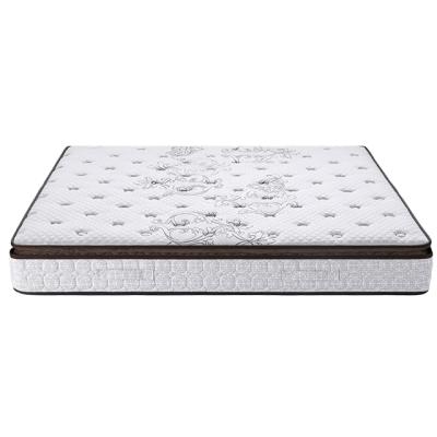 China MIFF Kinglubao-2021 price display promotion foldable bed and mattress cheap set for sale